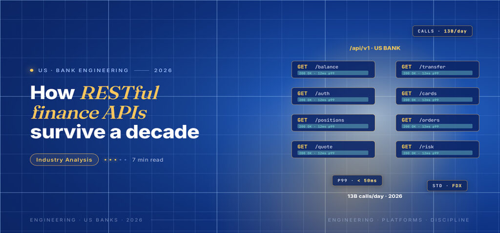 TechBullion Tier 1 editorial featured image for Designing RESTful Financial APIs That Survive a Decade in U.S. FinTech, with a topic-unique SVG metaphor and a Fraunces italic gold keyword phrase "RESTful finance APIs" in the headline on the navy gradient editorial composite.