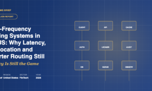Claude Design hero illustration with a system architecture schematic showing client, API, ledger and observability tiers alongside headline about US high frequency trading systems and the latency edge.