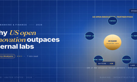 TechBullion Tier 1 editorial featured image for Open Innovation in US Finance: Why Banks Now Spend More on Outside Builders Than Internal Labs, with a topic-unique SVG metaphor and a Fraunces italic gold keyword phrase "US open innovation" in the headline on the navy gradient editorial composite.