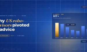 TechBullion Tier 1 editorial featured image for Robo-Advisors in the US in 2026: From $1 Trillion in Managed Assets to the Quiet Pivot to Hybrid Advice, with a topic-fitting SVG metaphor and a Fraunces italic gold keyword phrase "US robo-advisors" in the headline on the navy gradient editorial composite with two-tier grid and warm gold glow.