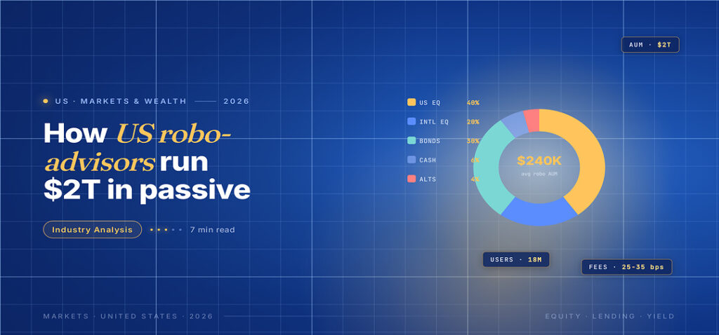TechBullion Tier 1 editorial featured image for Robo-Advisors in the US in 2026: From $1 Trillion in Managed Assets to the Quiet Pivot to Hybrid Advice, with a topic-unique SVG metaphor and a Fraunces italic gold keyword phrase "US robo-advisors" in the headline on the navy gradient editorial composite.