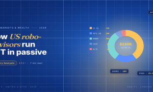TechBullion Tier 1 editorial featured image for Robo-Advisors in the US in 2026: From $1 Trillion in Managed Assets to the Quiet Pivot to Hybrid Advice, with a topic-unique SVG metaphor and a Fraunces italic gold keyword phrase "US robo-advisors" in the headline on the navy gradient editorial composite.