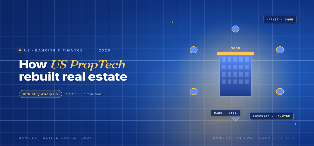 TechBullion Tier 1 editorial featured image for PropTech in the US: how a $40 billion category is rebuilding the way real estate is bought, leased, and operated, with a topic-specific SVG metaphor and a Fraunces italic gold keyword phrase "US PropTech" in the headline on the navy gradient editorial composite with two-tier grid and warm gold glow.