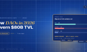 TechBullion Tier 1 editorial featured image for DAO Governance Models in America in 2026: How On-Chain Voting Has Actually Performed, with a topic-unique SVG metaphor and a Fraunces italic gold keyword phrase "DAOs in 2026" in the headline on the navy gradient editorial composite.