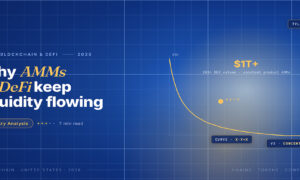 TechBullion Tier 1 editorial featured image for Automated Market Makers Move to v4 With Hooks and Layer-2 Volume, with a topic-unique SVG metaphor and a Fraunces italic gold keyword phrase "AMMs in DeFi" in the headline on the navy gradient editorial composite.