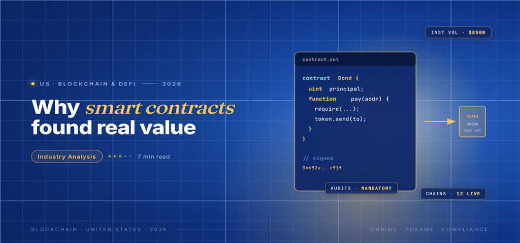 TechBullion Tier 1 editorial featured image for Smart Contracts in America Move Past Hype as Institutional Volume Crosses 850 Billion, with a topic-unique SVG metaphor and a Fraunces italic gold keyword phrase "smart contracts" in the headline on the navy gradient editorial composite.