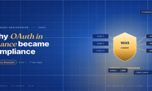 TechBullion Tier 1 editorial featured image for OAuth and OpenID Connect in U.S. Finance: From Convergence to Compliance Discipline, with a topic-unique SVG metaphor and a Fraunces italic gold keyword phrase "OAuth in finance" in the headline on the navy gradient editorial composite.