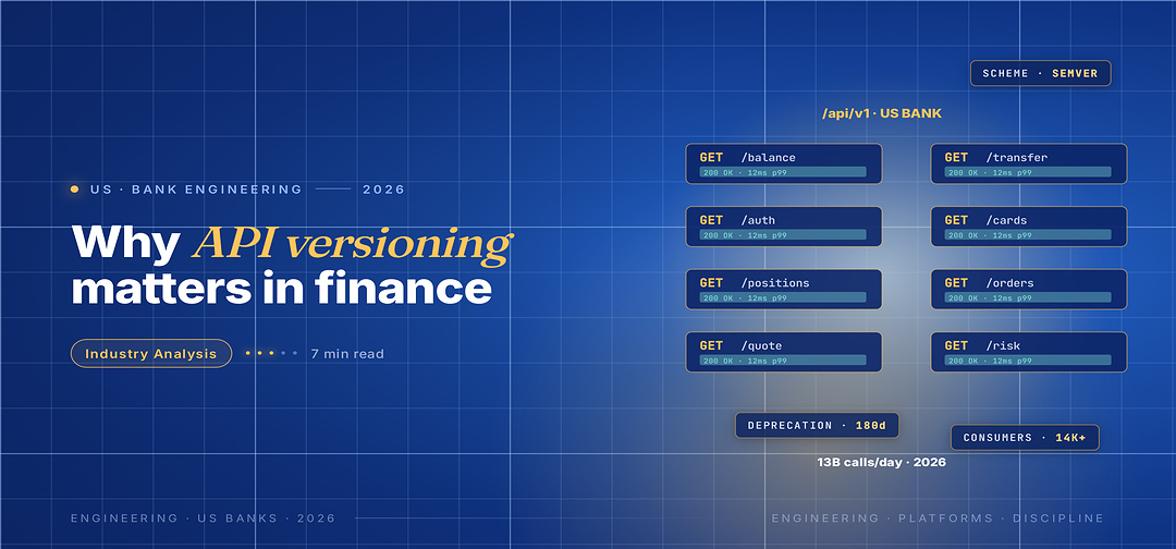 TechBullion Tier 1 editorial featured image for API Versioning Strategies for U.S. Financial Software That Actually Age Well, with a topic-unique SVG metaphor and a Fraunces italic gold keyword phrase "API versioning" in the headline on the navy gradient editorial composite.