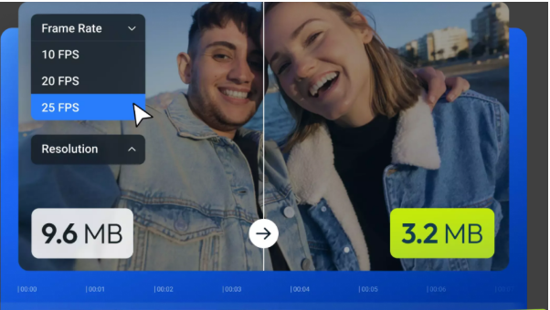 Platform Compression Reduces Video Quality