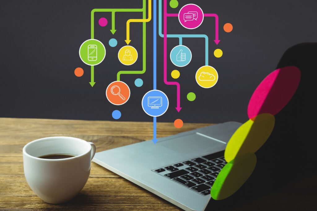 Mind Mapping Software