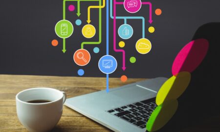 Mind Mapping Software