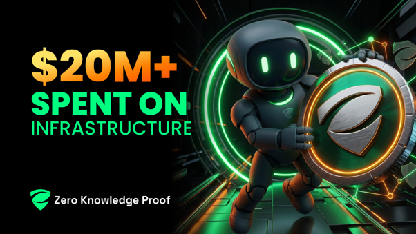 Zero Knowledge Proof