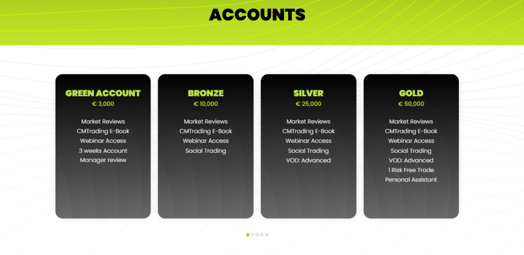 Markets and Trading Instruments Available
