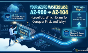 az-900 to az-104