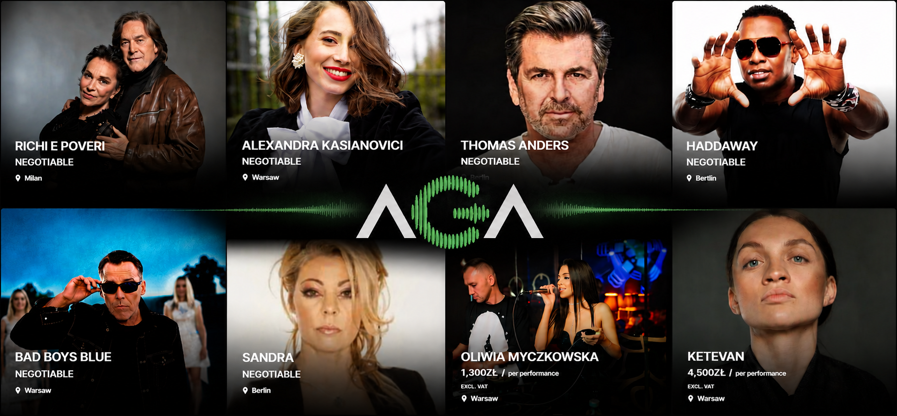 Europe’s Artist Booking Industry