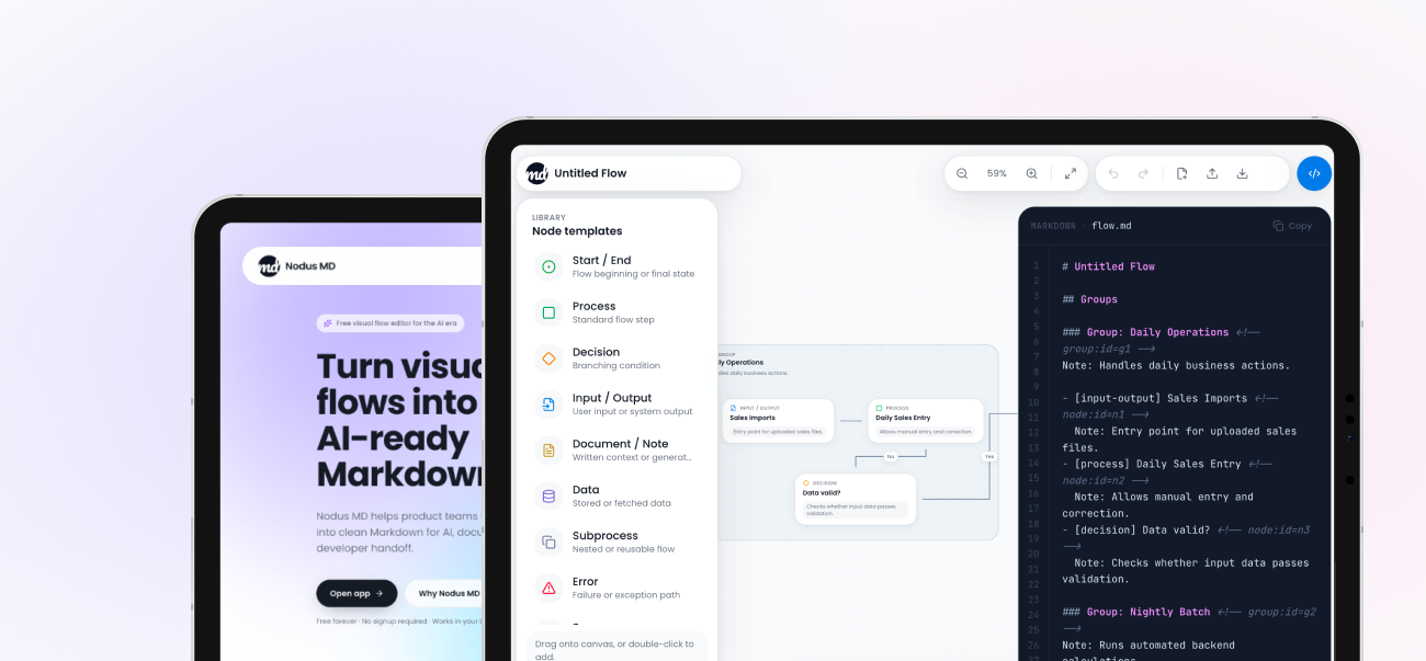 how Nodus MD converts product flows into Markdown