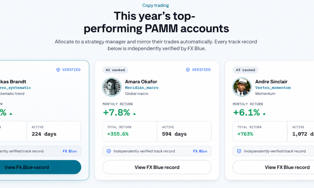 OtoFX Top PAMM Managers 2026 With Verified FX Blue Results