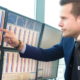 high volume trading strategies for financial markets