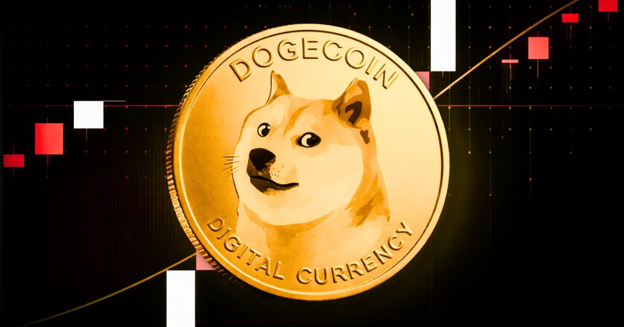 Forget Waiting on Dogecoin to Hit alt=