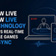 Live technology concept banner