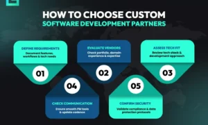 How to Choose a Custom Software Development Company? Expert Tips