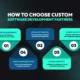 How to Choose a Custom Software Development Company? Expert Tips