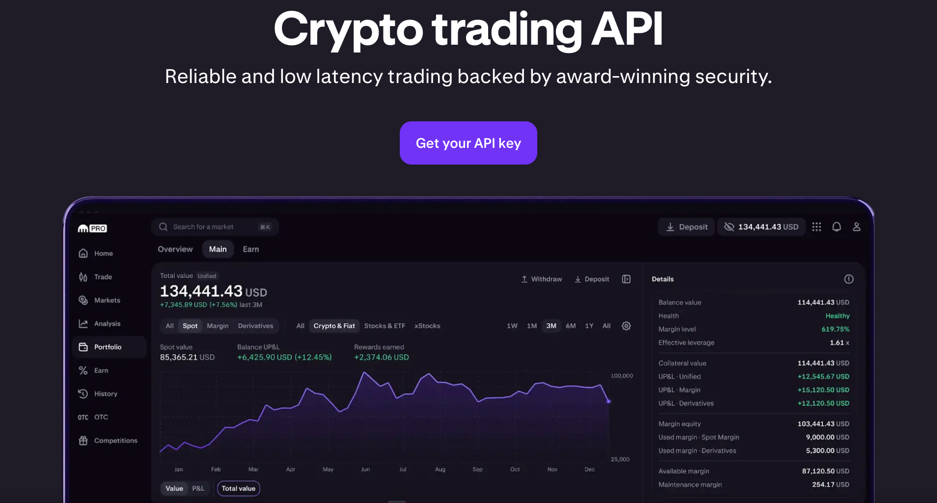 Whether you want to set up a crypto exchange, crypto wallet, or payment gateway, a good crypto API is the way to go.