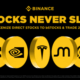Binance Exchange Launches bStocks Tokenized Securities: 1:1 Backing and 24/7 Trading