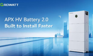 Solar Inverters and Batteries for Australian Homes