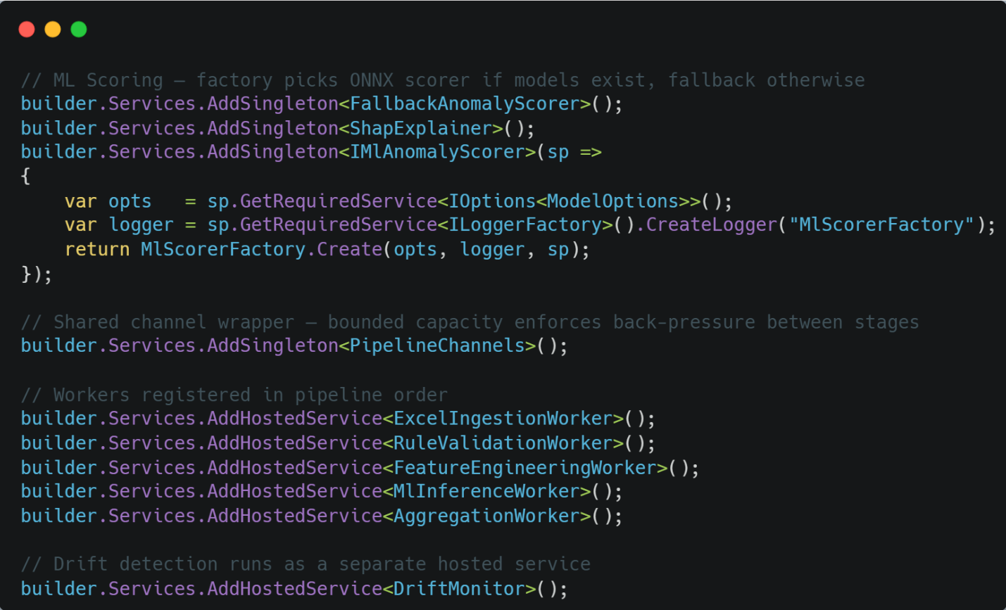 DotNet Intelligent Enterprise Import Pipeline