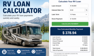 RV Loan Calculator