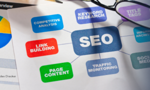 Live Index Monitoring for Pages and Backlinks