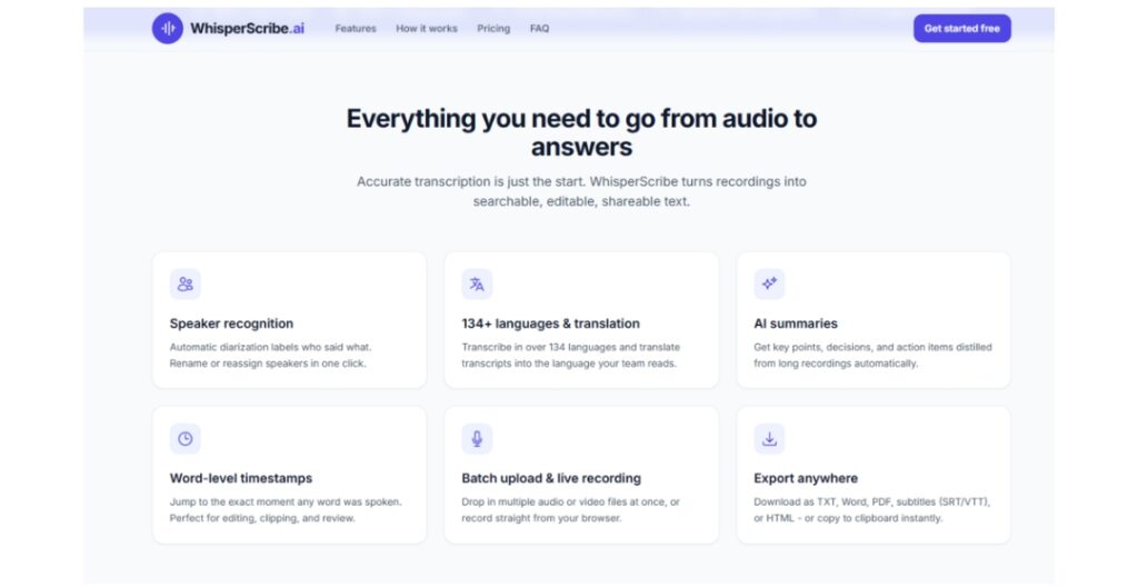 The Four-Step Workflow That Makes Sharing Easy