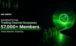 SureShotFX free Forex trading alert platform marks a major community milestone, reflecting steady trader trust even in volatile financial markets.