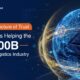 How MGI is Helping the 200$B Jewelry Logistics Industry