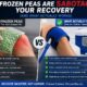 Why Frozen Peas Are Sabotaging Your Recovery (And What Actually Works)