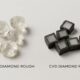 Emerging Trend for Fine Jewelry Wholesale In 2026