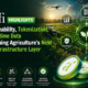 Agrifi Highlights Traceability, Tokenization, and Real-Time Data as Agriculture's Next Layer