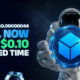 BlockDAG Legacy Sale, Aave price recovery, and Bittensor support levels highlighted in the latest cryptocurrency market analysis.