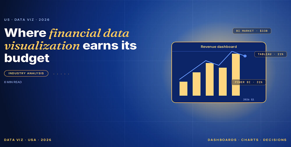 Financial Data Visualization in America: Use Cases, Benefits, Risks, and Long-Term Opportunities