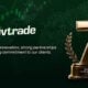 GIVTRADE Marks Seven Years Of Growth, Serving Over 100,000 Traders Worldwide Through Its Regulated International Operations