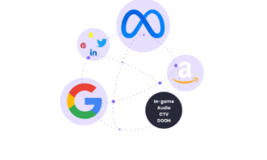 Programmatic advertising is not a new technology, but its application to the crypto and Web3 vertical is still maturing. As purpose-built platforms develop better