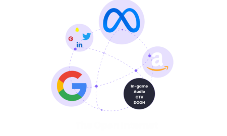 Programmatic advertising is not a new technology, but its application to the crypto and Web3 vertical is still maturing. As purpose-built platforms develop better