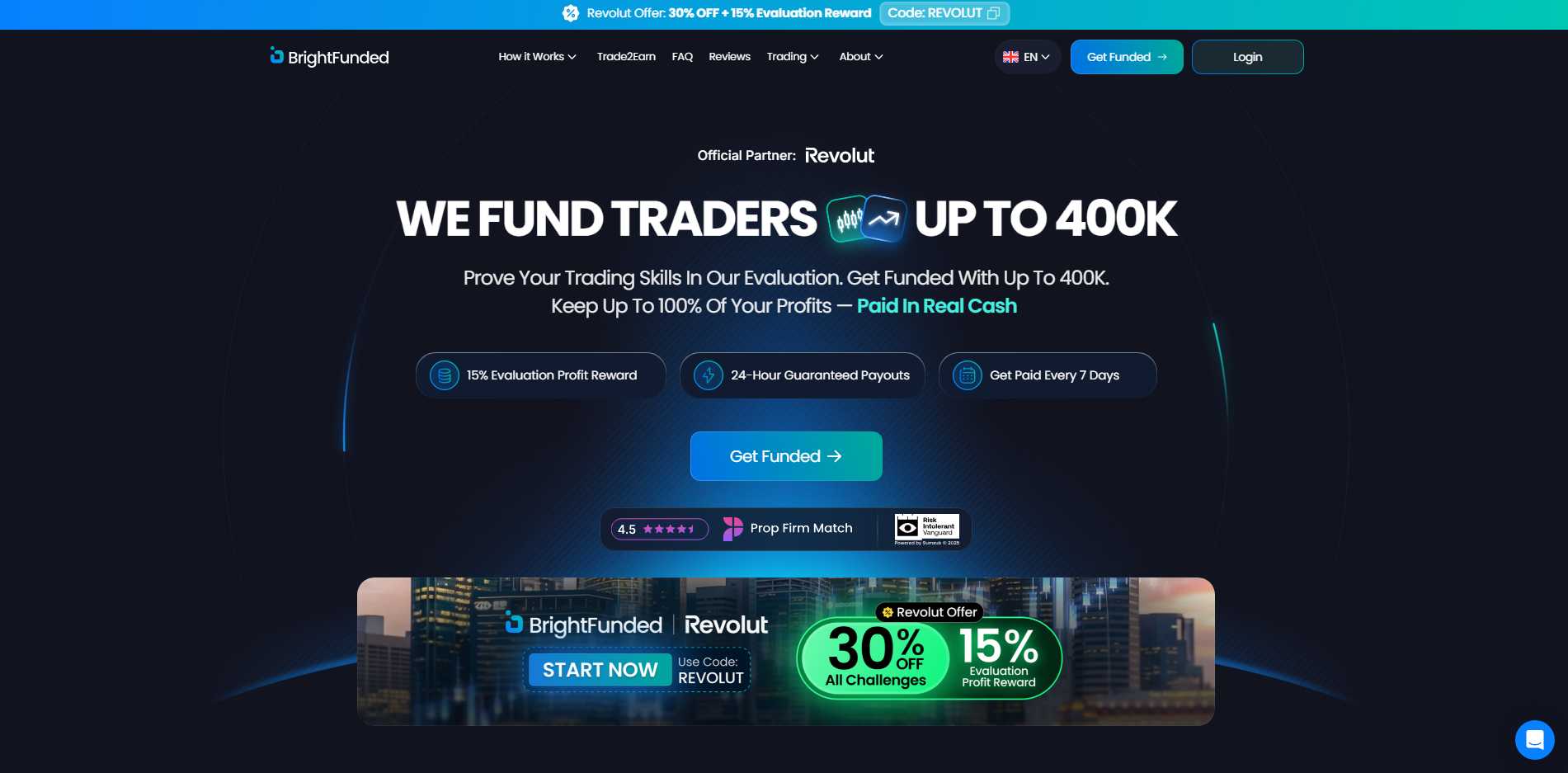 BrightFunded
