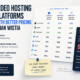 8 Video Hosting Platforms with Better Pricing Than Wistia in 2026