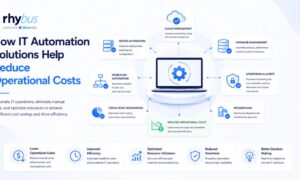 it automation solutions