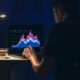 Automated Trading