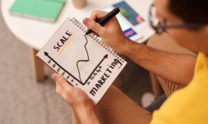 Marketing Creatives