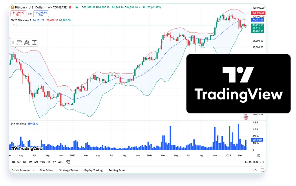 Algobi account types and trading platform comparison