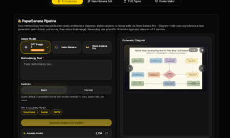 How Paper Banana Helps Researchers Create Scientific Figures Faster With AI